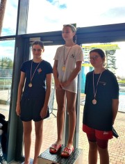 Meeting fin de saison - Gravenchon