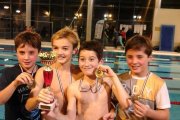 competitions