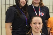 Podium-duo